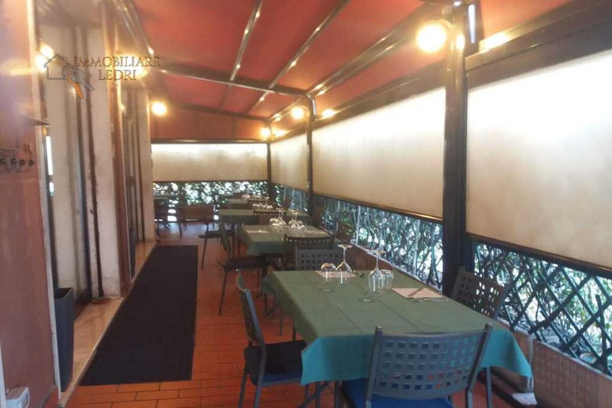 Negozio Commerciali in vendita